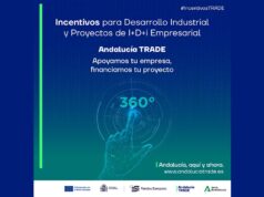 Abierta la convocatoria de las tres líneas de ayudas de Andalucía TRADE
